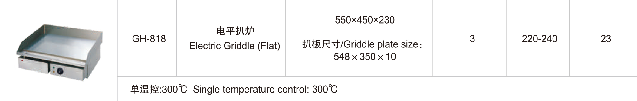 GH-818电平扒炉-新粤海(图2)