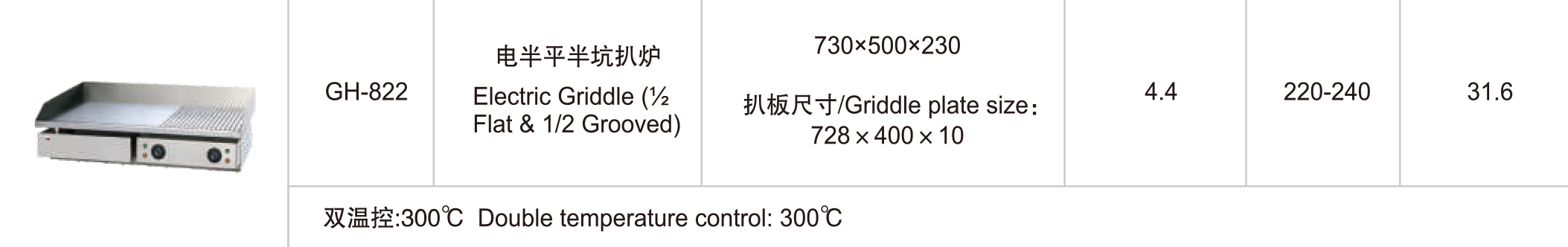 GH-822电平扒炉-新粤海(图2)