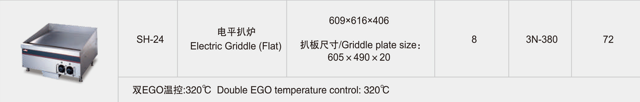 SH-24电平扒炉-新粤海(图2)