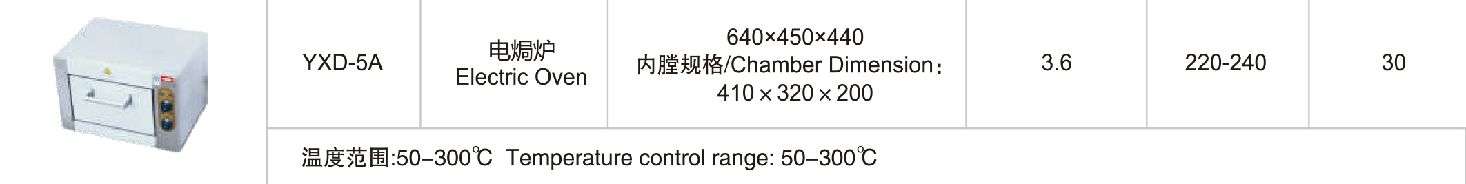 新粤海YXD-5A电焗炉(图2)