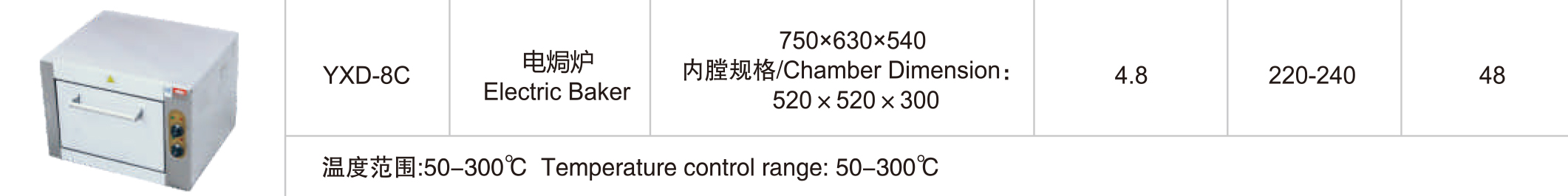 新粤海YXD-8C电焗炉(图2)