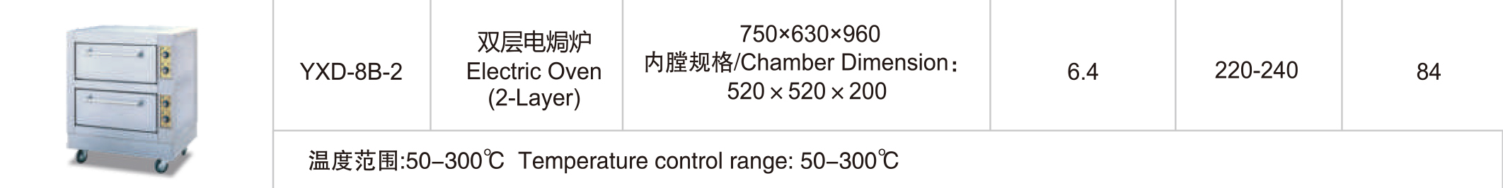 新粤海YXD-8B-2双层电焗炉(图2)