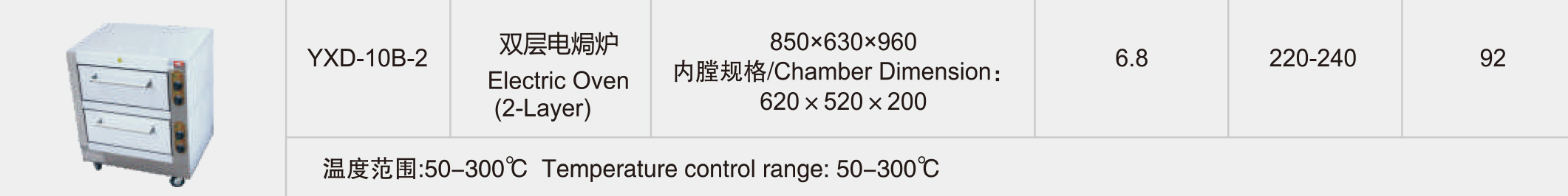 新粤海YXD-10B-2双层电焗炉(图2)