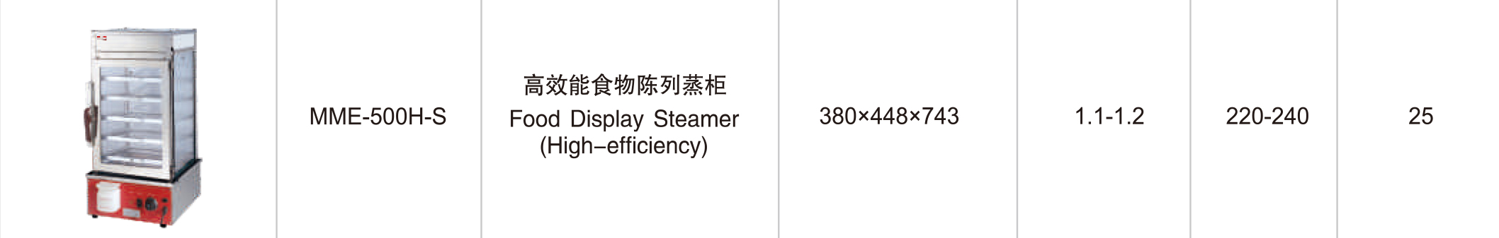 新粤海MME-500H-S高效能食物陈列蒸柜(图2)