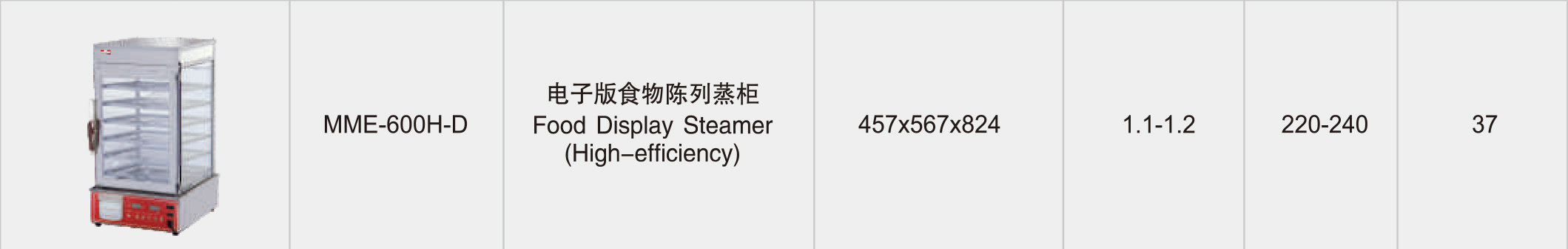 新粤海MME-600H-D电子版食物陈列蒸柜(图2)