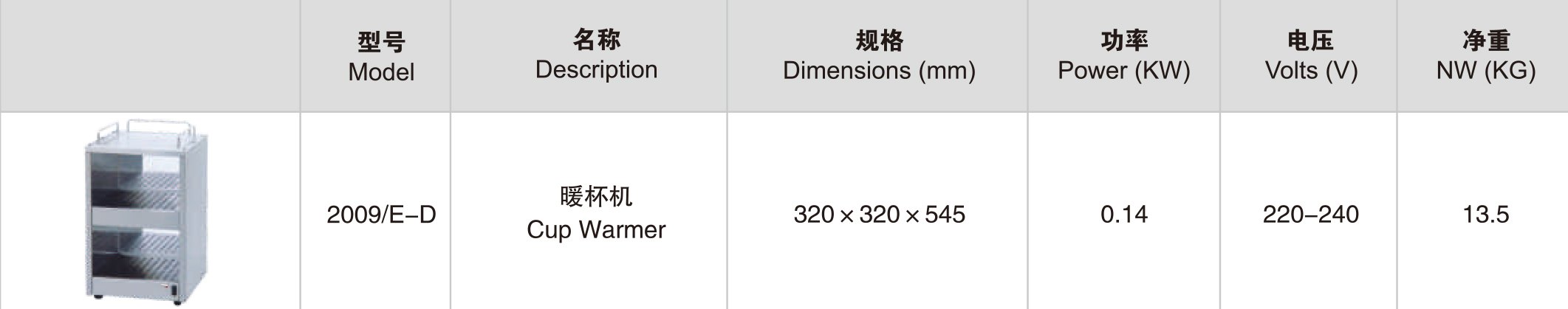 新粤海2009/E-D暖杯机(图2)